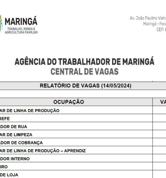 Oportunidades de Emprego Abundam em Maringá - 1093 Vagas Disponíveis na Terça-Feira