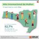 Elas Est o Conquistando o Mundo Como as Mulheres de Santa Catarina Est o Redefinindo o Mercado de Trabalho em 2025 Elas Estão Conquistando o Mundo: Como as Mulheres de Santa Catarina Estão Redefinindo o Mercado de Trabalho em 2025