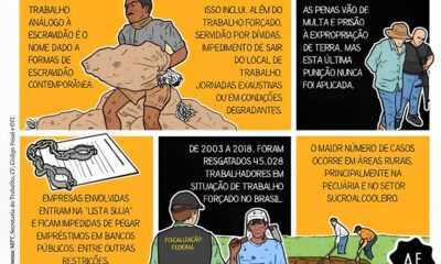 A Verdade Por Tr s da Tatuagem For ada Um Caso Chocante de Escravid o Moderna no Brasil A Verdade Por Trás da Tatuagem Forçada: Um Caso Chocante de Escravidão Moderna no Brasil