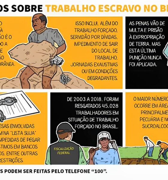 A Verdade Por Trás da Tatuagem Forçada: Um Caso Chocante de Escravidão Moderna no Brasil 2 A Verdade Por Tr s da Tatuagem For ada Um Caso Chocante de Escravid o Moderna no Brasil A Verdade Por Trás da Tatuagem Forçada: Um Caso Chocante de Escravidão Moderna no Brasil