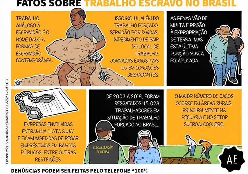 A Verdade Por Tr s da Tatuagem For ada Um Caso Chocante de Escravid o Moderna no Brasil A Verdade Por Trás da Tatuagem Forçada: Um Caso Chocante de Escravidão Moderna no Brasil