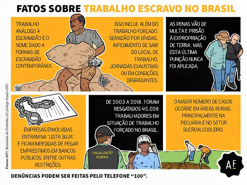 A Verdade Por Trás da Tatuagem Forçada: Um Caso Chocante de Escravidão Moderna no Brasil 1 A Verdade Por Tr s da Tatuagem For ada Um Caso Chocante de Escravid o Moderna no Brasil A Verdade Por Trás da Tatuagem Forçada: Um Caso Chocante de Escravidão Moderna no Brasil