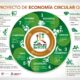 Amazonas na Vanguarda Criativa Como 83 5 Mil Trabalhadores Est o Repensando o Futuro da Economia Amazonas na Vanguarda Criativa: Como 83,5 Mil Trabalhadores Estão Repensando o Futuro da Economia