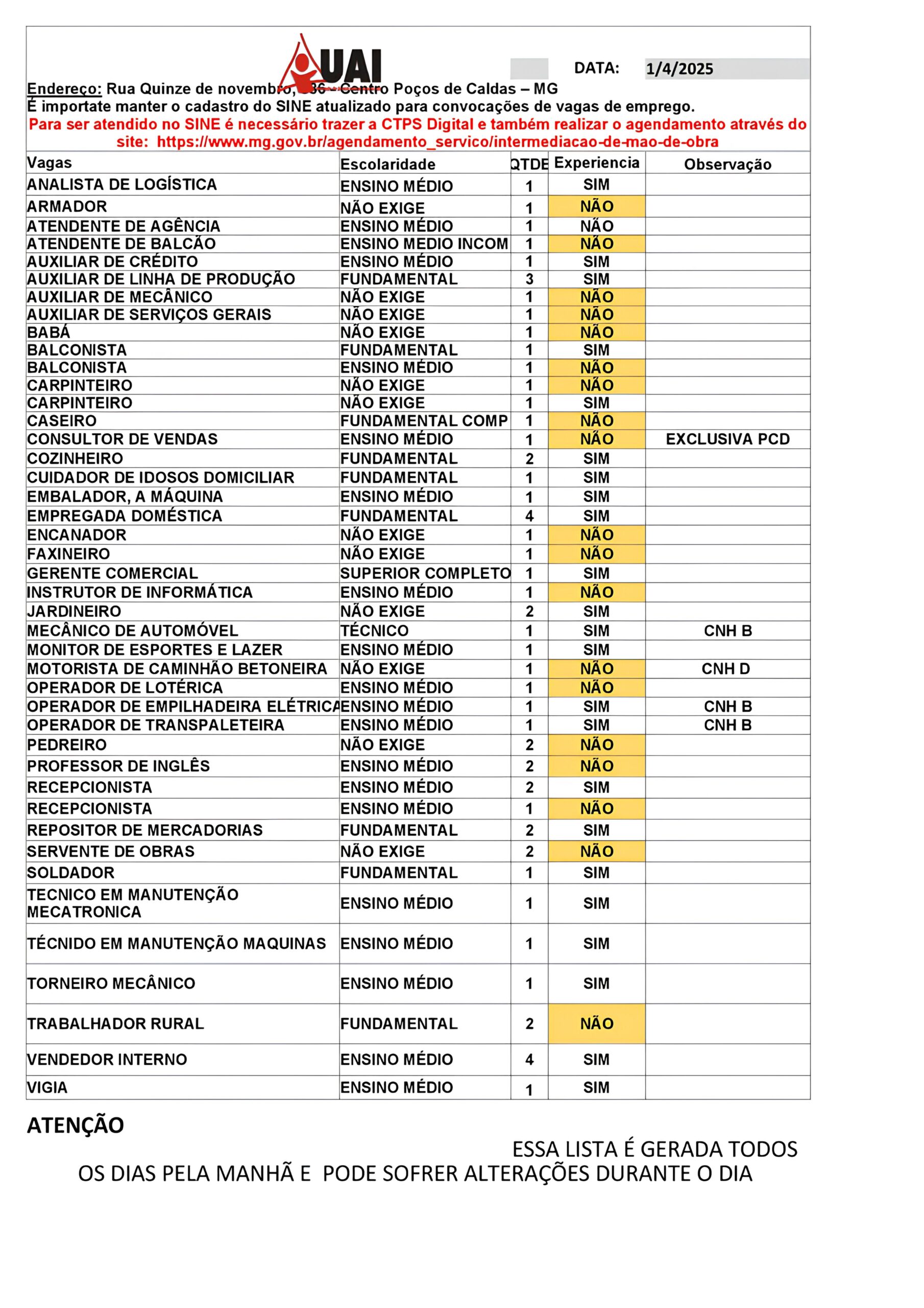 Como Poços de Caldas Está Reescrevendo a História do Mercado de Trabalho no Sul de Minas 1 Como Po os de Caldas Est Reescrevendo a Hist ria do Mercado de Trabalho no Sul de Minas scaled Como Poços de Caldas Está Reescrevendo a História do Mercado de Trabalho no Sul de Minas