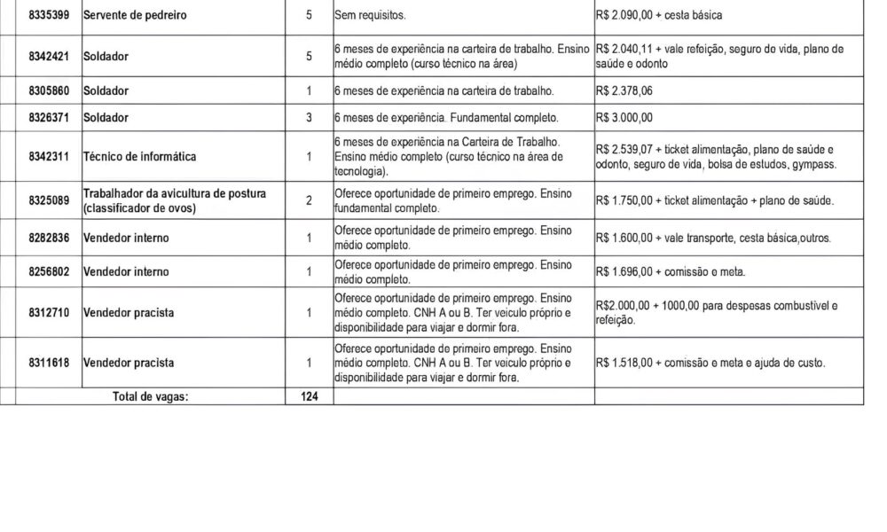 Divin polis em Foco Oportunidades Dilemas e a Corrida Contra o Tempo no Programa Habitacional que Est Mudando Vidas Divinópolis em Foco: Oportunidades, Dilemas e a Corrida Contra o Tempo no Programa Habitacional que Está Mudando Vidas