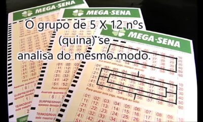 Quando o Sonho se Torna Realidade Como um Apostador de Nova Mutum Mudou Sua Vida com a Mega Sena Quando o Sonho se Torna Realidade: Como um Apostador de Nova Mutum Mudou Sua Vida com a Mega-Sena