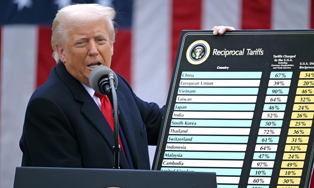 Trump o Fed e a Economia Como as Tarifas Podem Abalar os EUA e o Mundo Trump, o Fed e a Economia: Como as Tarifas Podem Abalar os EUA e o Mundo