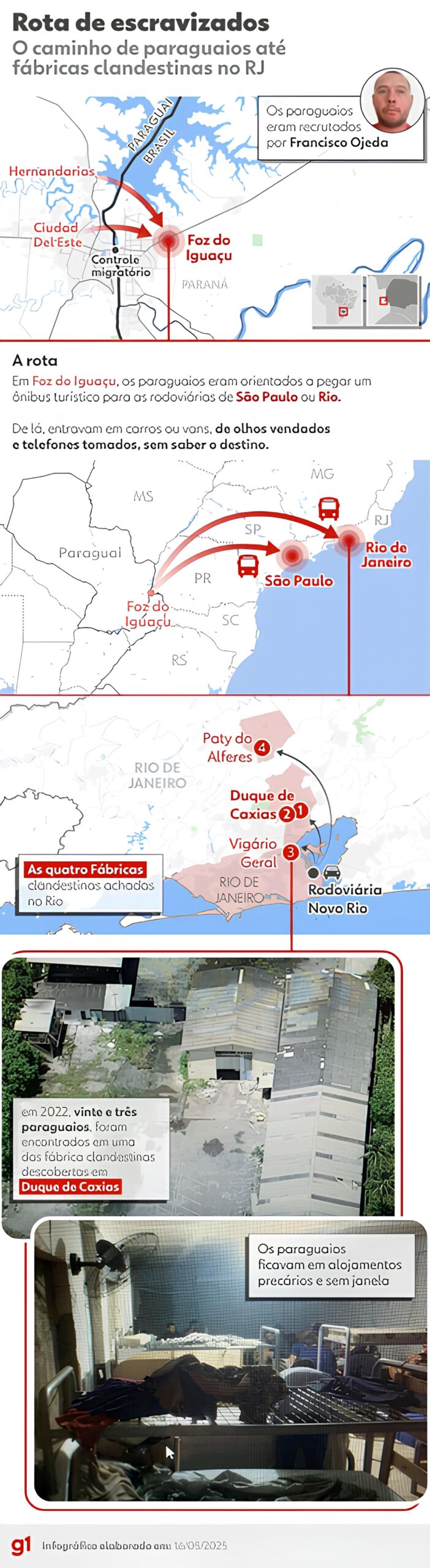 Cigarros e Escravid o A Terr vel Realidade por Tr s das F bricas Clandestinas do Rio de Janeiro scaled Cigarros e Escravidão: A Terrível Realidade por Trás das Fábricas Clandestinas do Rio de Janeiro
