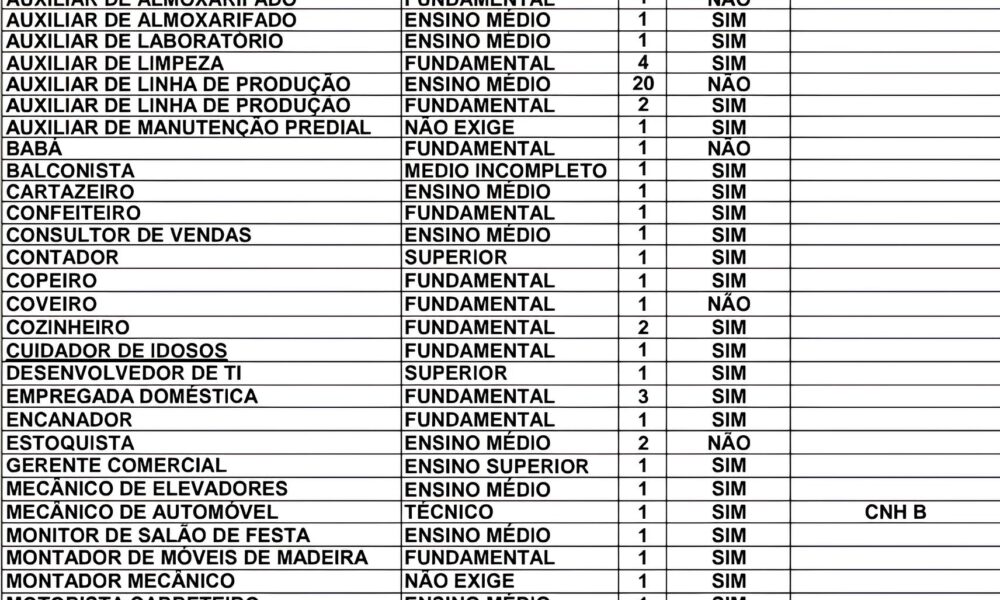 O Que Faz Po os de Caldas Pulsar Oportunidades Inova o e o Futuro da Economia Local O Que Faz Poços de Caldas Pulsar? Oportunidades, Inovação e o Futuro da Economia Local