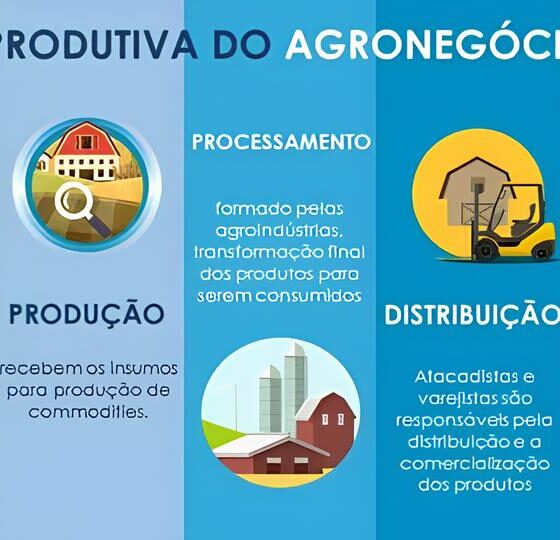O Futuro do Trabalho Temporário no Brasil: Como 800 Mil Vagas Podem Transformar o Mercado em 2025 2 O Futuro do Trabalho Tempor rio no Brasil Como 800 Mil Vagas Podem Transformar o Mercado em 2025 O Futuro do Trabalho Temporário no Brasil: Como 800 Mil Vagas Podem Transformar o Mercado em 2025