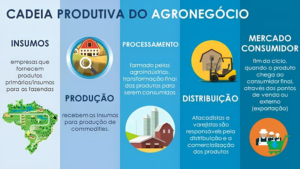 O Futuro do Trabalho Temporário no Brasil: Como 800 Mil Vagas Podem Transformar o Mercado em 2025 1 O Futuro do Trabalho Tempor rio no Brasil Como 800 Mil Vagas Podem Transformar o Mercado em 2025 O Futuro do Trabalho Temporário no Brasil: Como 800 Mil Vagas Podem Transformar o Mercado em 2025