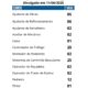 Oportunidades ao Alcance As Vagas de Emprego no SINE de S o Gon alo do Rio Abaixo em 2025 Oportunidades ao Alcance: As Vagas de Emprego no SINE de São Gonçalo do Rio Abaixo em 2025