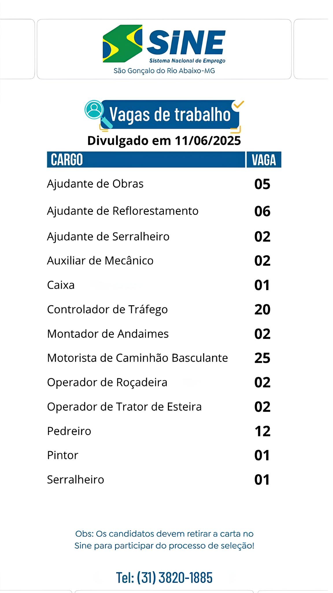 Oportunidades ao Alcance: As Vagas de Emprego no SINE de São Gonçalo do Rio Abaixo em 2025 1 Oportunidades ao Alcance: As Vagas de Emprego no SINE de São Gonçalo do Rio Abaixo em 2025