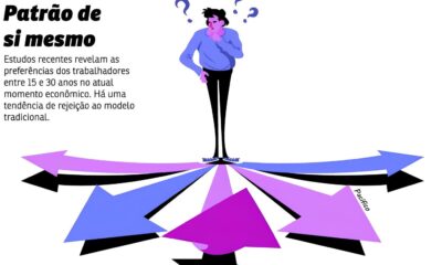 A Revolu o Silenciosa Como a Gera o Z Est Redefinindo o Futuro do Trabalho e da Economia A Revolução Silenciosa: Como a Geração Z Está Redefinindo o Futuro do Trabalho e da Economia