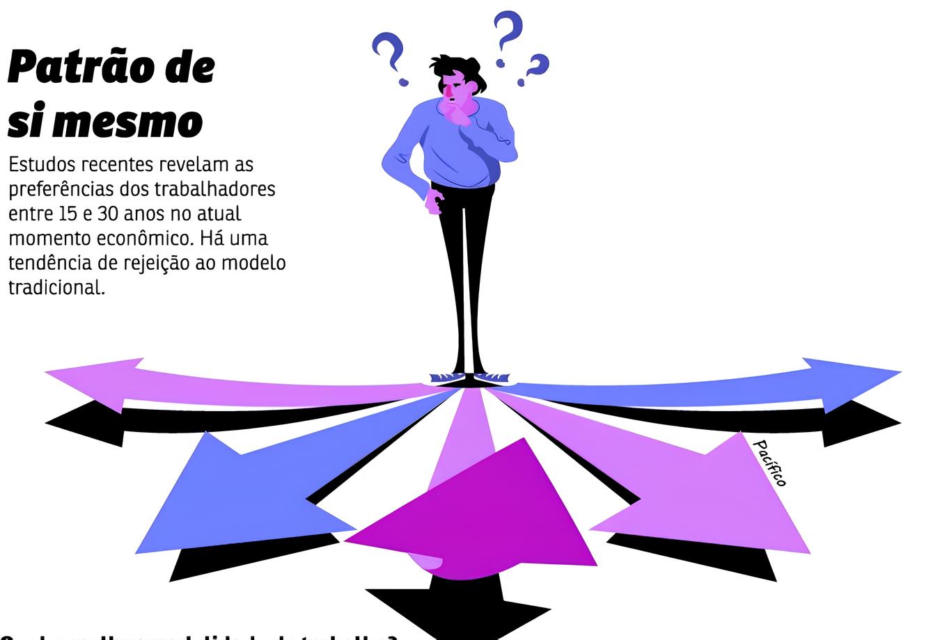 A Revolução Silenciosa: Como a Geração Z Está Redefinindo o Futuro do Trabalho e da Economia 1 A Revolu o Silenciosa Como a Gera o Z Est Redefinindo o Futuro do Trabalho e da Economia A Revolução Silenciosa: Como a Geração Z Está Redefinindo o Futuro do Trabalho e da Economia