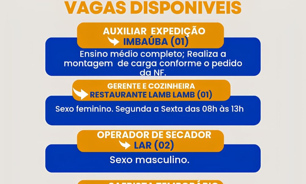Por Que Bandeirantes Est Revolucionando o Mercado de Empregos em 2025 Por Que Bandeirantes Está Revolucionando o Mercado de Empregos em 2025?