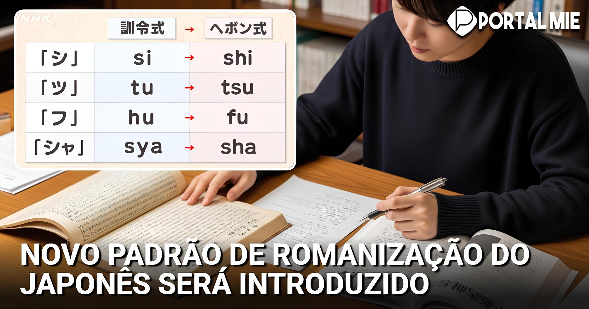 A Revolu o Silenciosa na Escrita Japonesa Como o Hebon Shiki Est Redefinindo a Comunica o Global A Revolução Silenciosa na Escrita Japonesa: Como o Hebon-Shiki Está Redefinindo a Comunicação Global