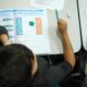 Como a Educa o Est Transformando o Mercado de Trabalho no Brasil Um Recorde Hist rico de Empregos Como a Educação Está Transformando o Mercado de Trabalho no Brasil: Um Recorde Histórico de Empregos