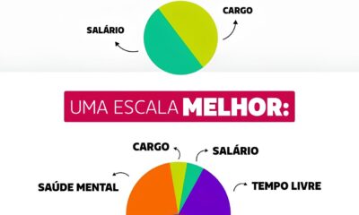 Futebol Pol tica e o Espelho da Sociedade O Que Rafael Porcari Nos Revela Sobre as Contemporaneidades Futebol, Política e o Espelho da Sociedade: O Que Rafael Porcari Nos Revela Sobre as Contemporaneidades?