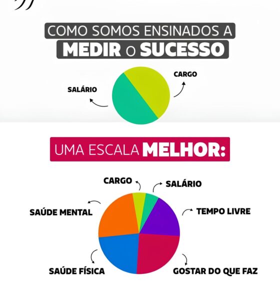 Futebol, Política e o Espelho da Sociedade: O Que Rafael Porcari Nos Revela Sobre as Contemporaneidades? 2 Futebol Pol tica e o Espelho da Sociedade O Que Rafael Porcari Nos Revela Sobre as Contemporaneidades Futebol, Política e o Espelho da Sociedade: O Que Rafael Porcari Nos Revela Sobre as Contemporaneidades?