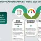 O Futuro do Emprego no Brasil Um Raio X dos 166 Mil Novos Postos de Trabalho em Junho O Futuro do Emprego no Brasil: Um Raio-X dos 166 Mil Novos Postos de Trabalho em Junho