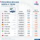O Jogo das Cota es Como o Ibovespa e o D lar Ditam o Futuro da Economia Brasileira O Jogo das Cotações: Como o Ibovespa e o Dólar Ditam o Futuro da Economia Brasileira