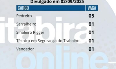 162 Vagas de Emprego em S o Gon alo do Rio Abaixo Como Transformar Esta Oportunidade em Sua Nova Carreira 162 Vagas de Emprego em São Gonçalo do Rio Abaixo: Como Transformar Esta Oportunidade em Sua Nova Carreira