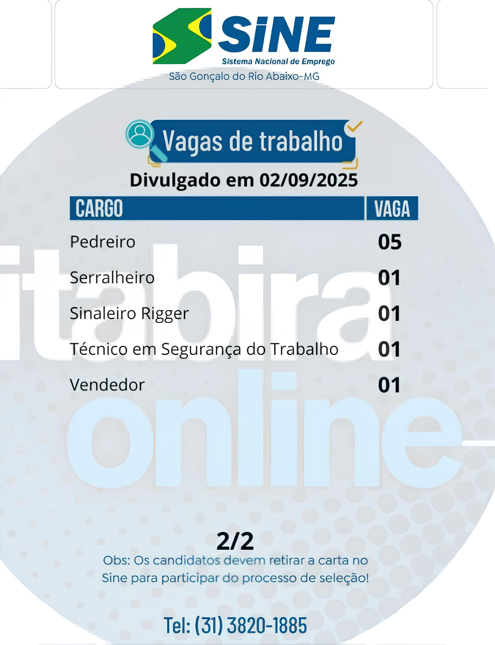 162 Vagas de Emprego em São Gonçalo do Rio Abaixo: Como Transformar Esta Oportunidade em Sua Nova Carreira 1 162 Vagas de Emprego em São Gonçalo do Rio Abaixo: Como Transformar Esta Oportunidade em Sua Nova Carreira
