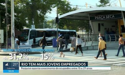 O Milagre do Rio Como 170 Mil Jovens Transformaram o Mercado de Trabalho em Apenas 4 Anos O Milagre do Rio: Como 170 Mil Jovens Transformaram o Mercado de Trabalho em Apenas 4 Anos