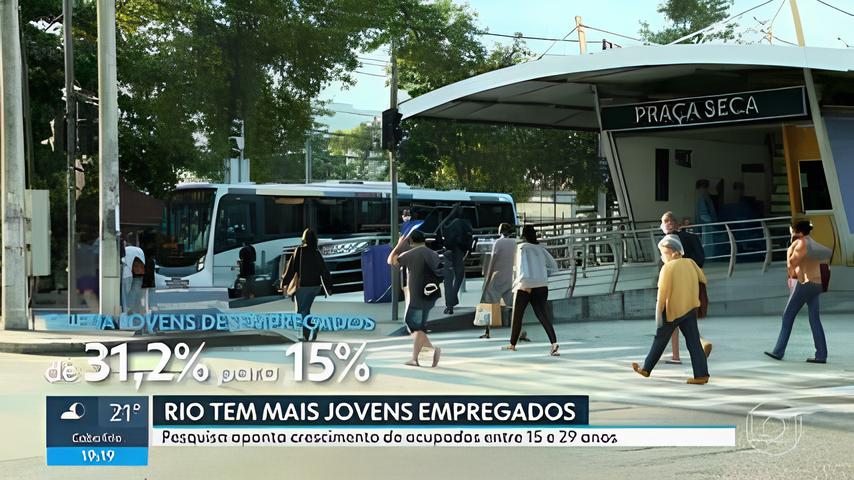 O Milagre do Rio: Como 170 Mil Jovens Transformaram o Mercado de Trabalho em Apenas 4 Anos 1 O Milagre do Rio Como 170 Mil Jovens Transformaram o Mercado de Trabalho em Apenas 4 Anos O Milagre do Rio: Como 170 Mil Jovens Transformaram o Mercado de Trabalho em Apenas 4 Anos